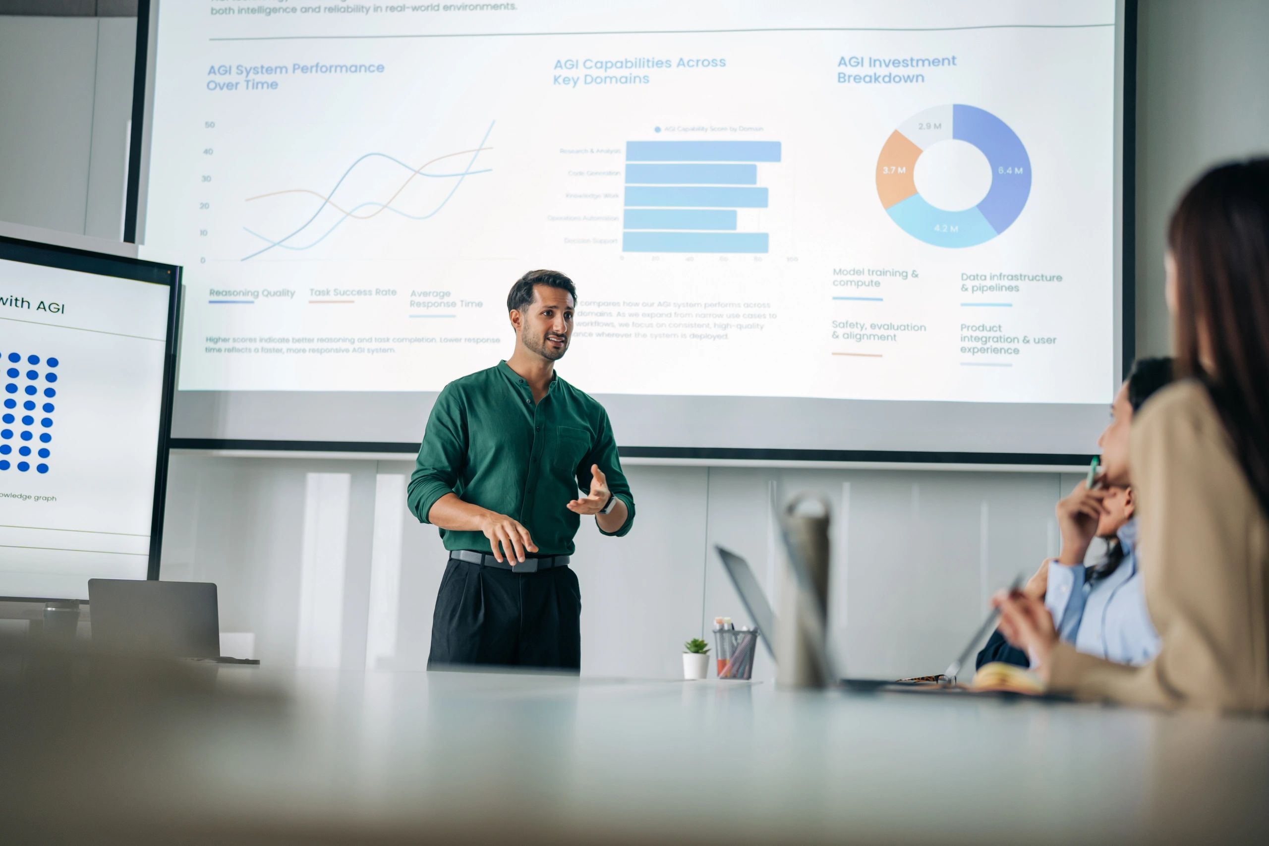 Business presentation in a modern office